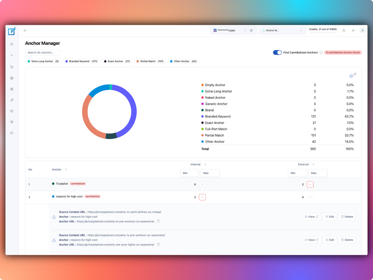 LinkBoss Anchor Manager showing anchor text distribution and cannibalization checks.