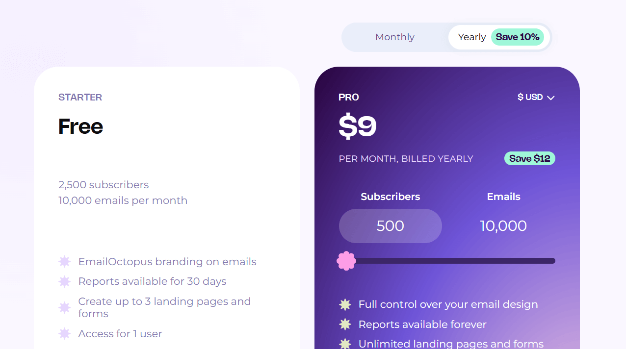 A screenshot of EmailOctopus' pricing for a post on Sendy alternatives.