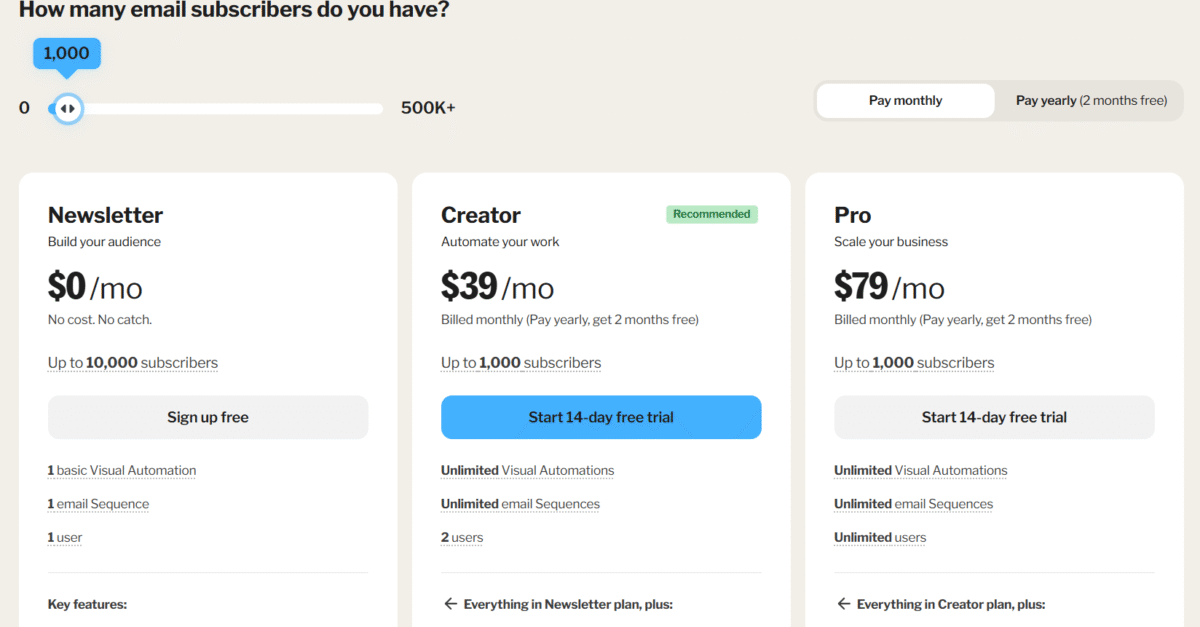A screenshot of Kit' pricing page for a post on Sendy alternatives.