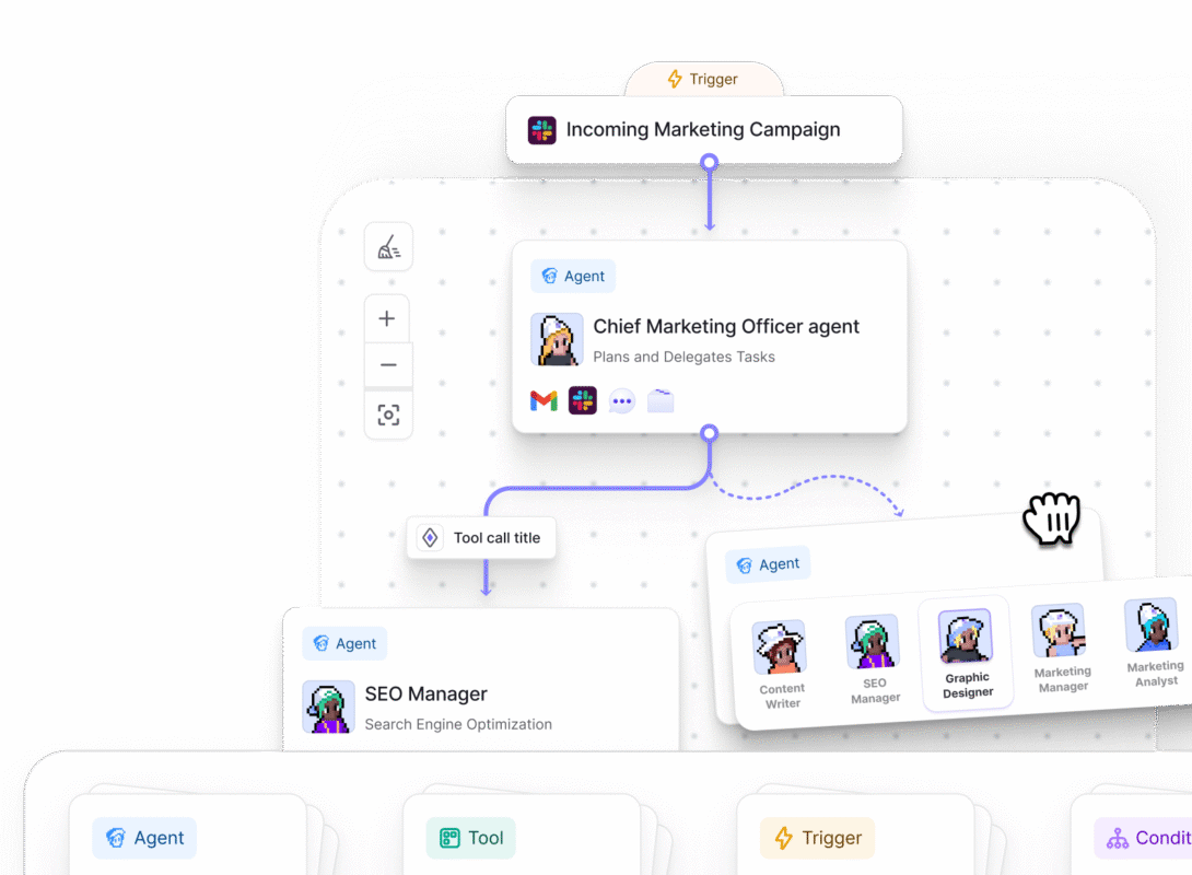Screenshot of the Multi-Agent Systems "Workforce" Canvas, illustrating the visual drag-and-drop builder from the relevance ai review.