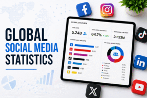 Featured image for a post on social media statistics.