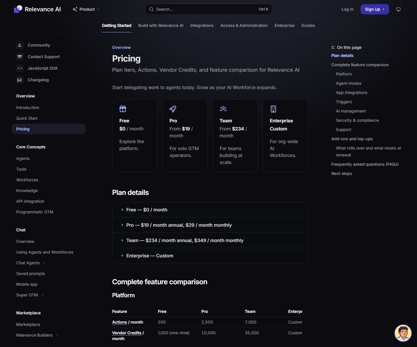 Relevance AI pricing documentation showing plan tiers and action allowances