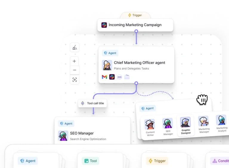 Relevance AI Workforce Builder showing multiple AI agents working together