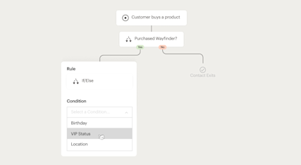 Mailchimp customer journey automation with connected marketing steps