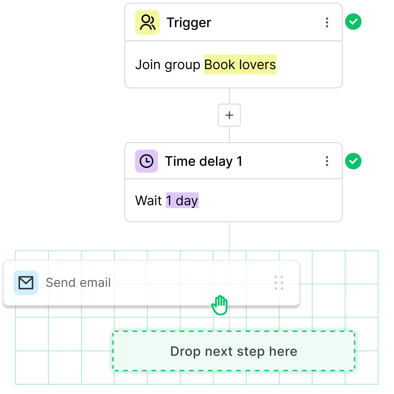 MailerLite visual builder interface