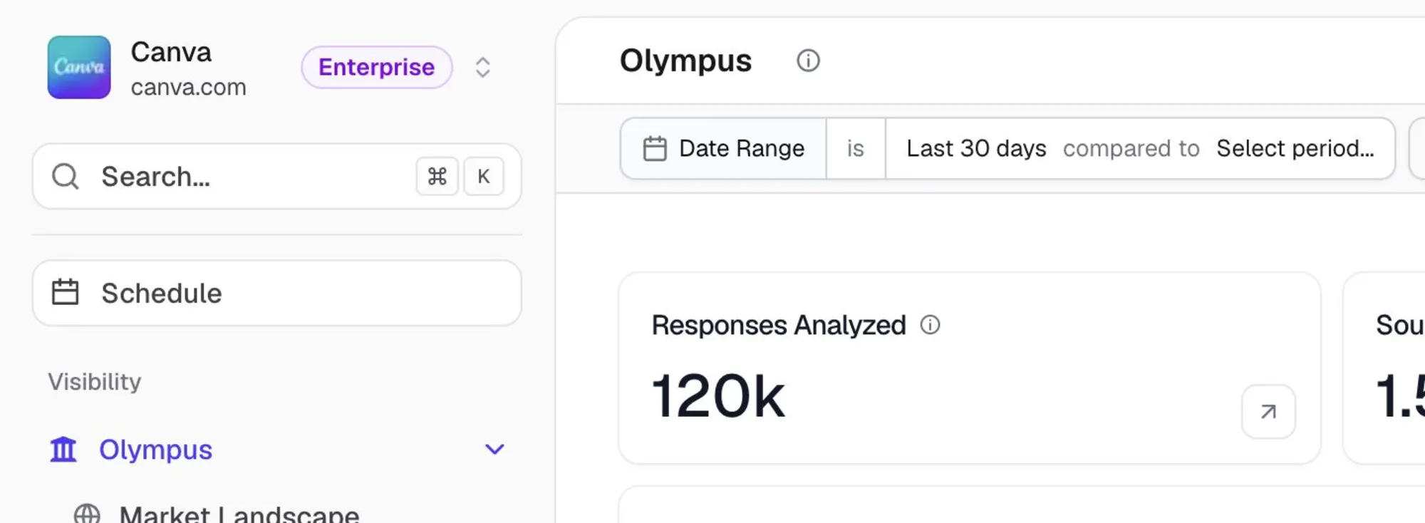 AthenaHQ AI search analytics interface showing brand visibility data